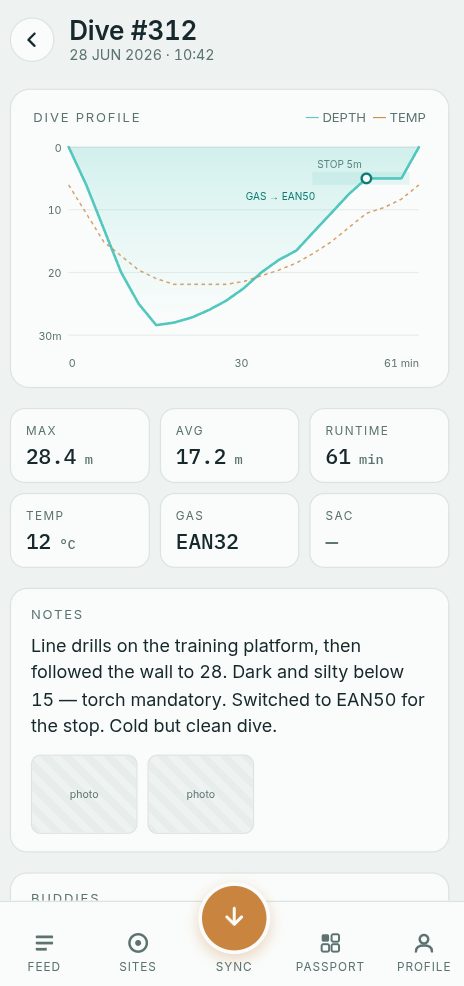 Dive detail screen